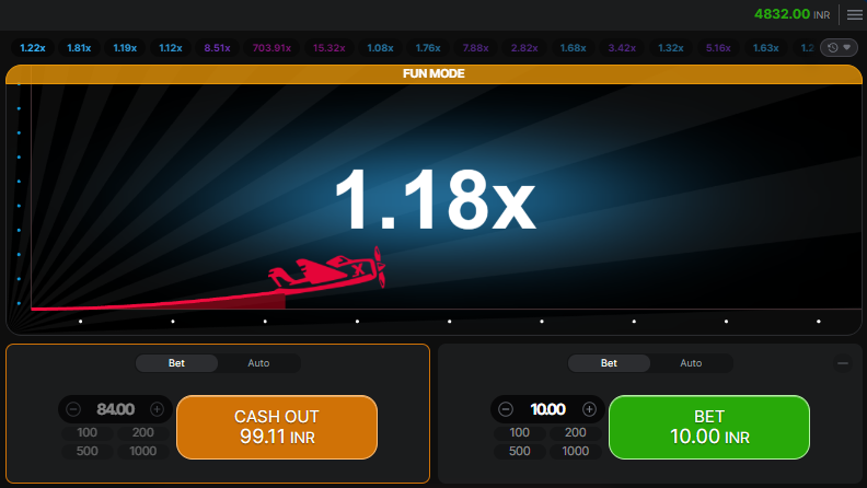 Aviator betting